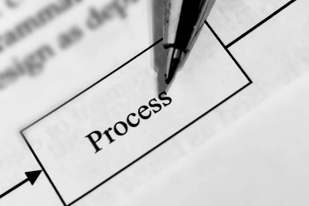 Redesenho de processos